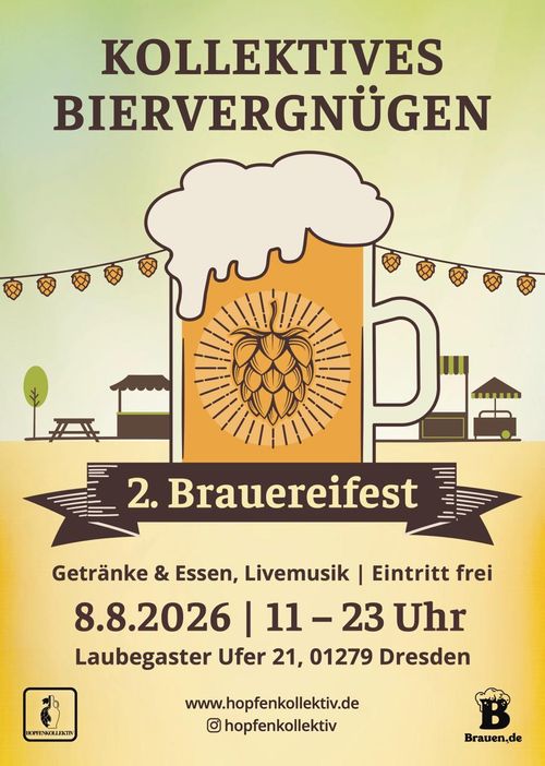 Kollektives Biervergnügen